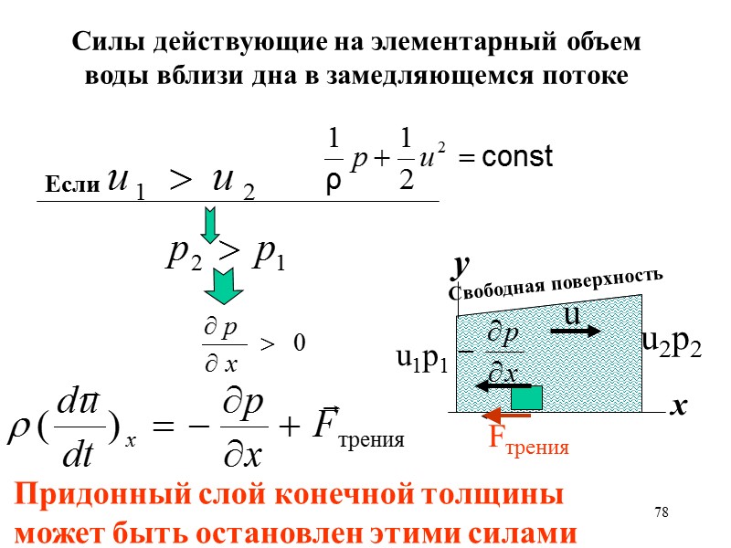 78 Придонный слой конечной толщины может быть остановлен этими силами Силы действующие на элементарный